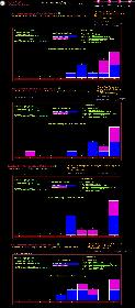 Votingergebnis aus dem Hintergrund - Thema Zeitlos (1100x2511px)